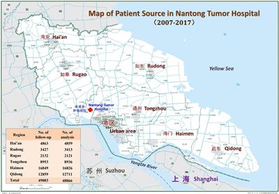 Survival of 48866 cancer patients: results from Nantong area, China